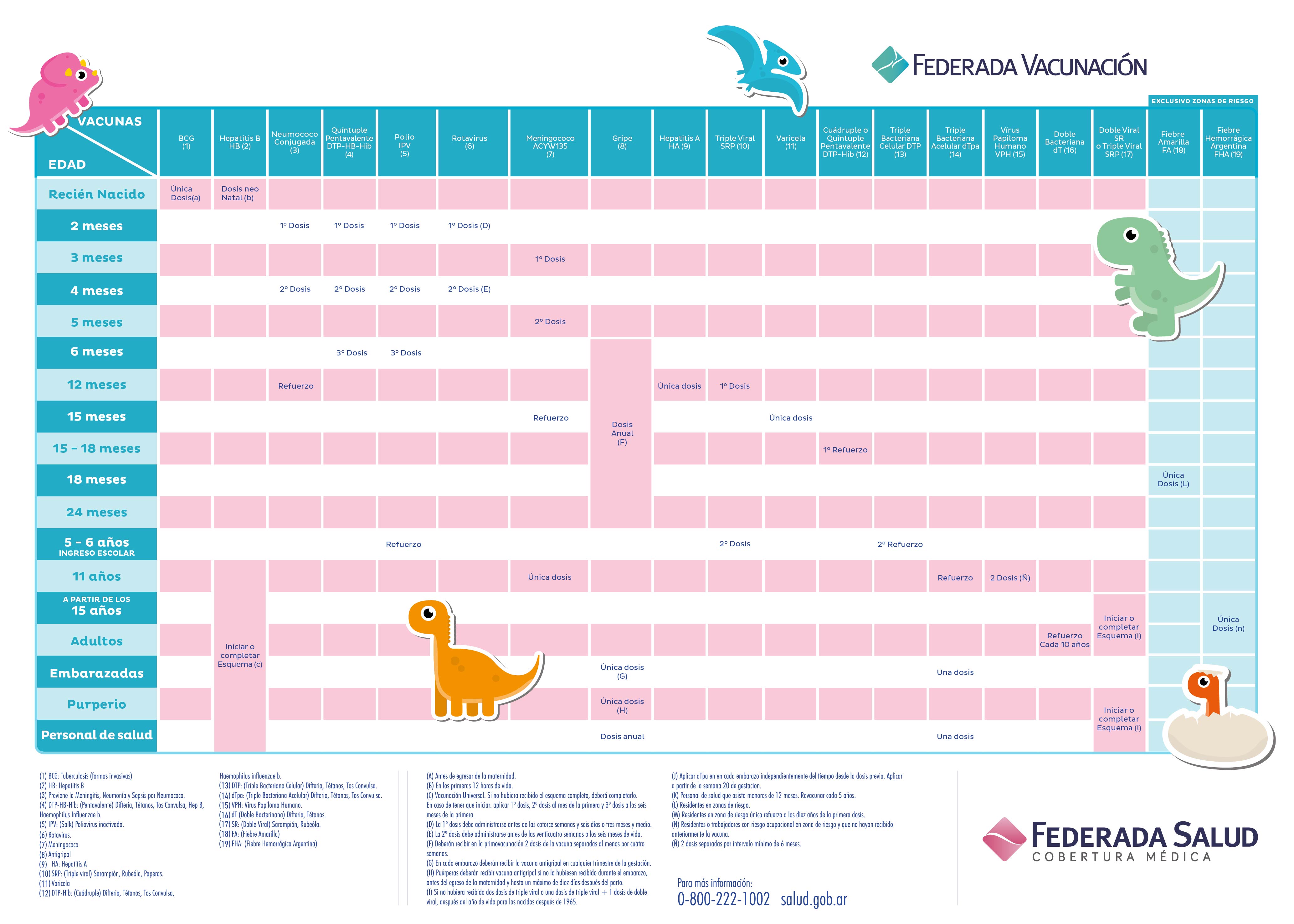 calendario-vacunacion-bivalente-2023-chileno-bay-imagesee